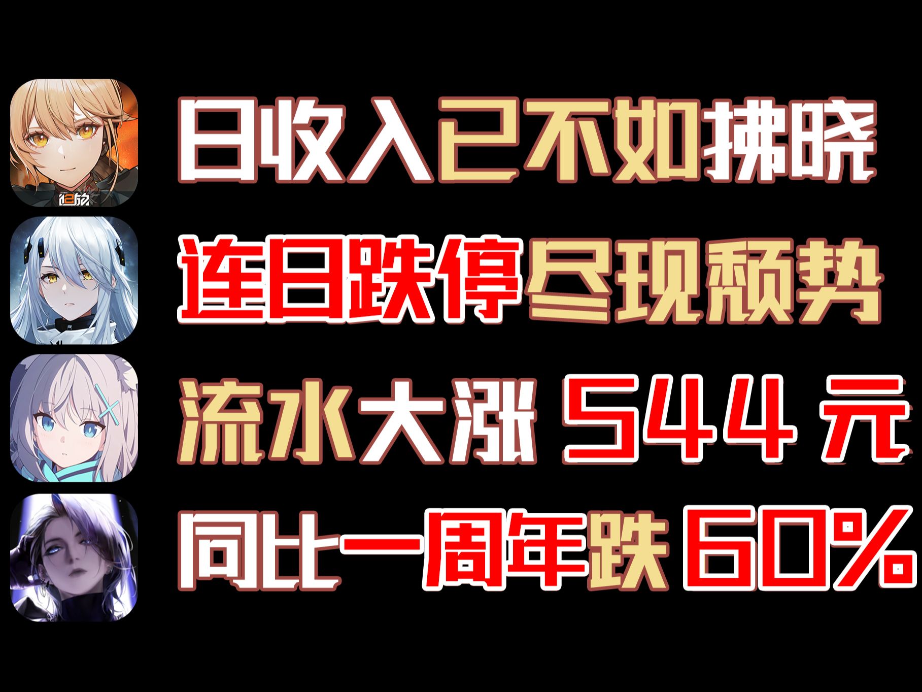 7月29流水!无期2周年庆同比1周年下降60%!少前2收入已不如拂晓!少女前线