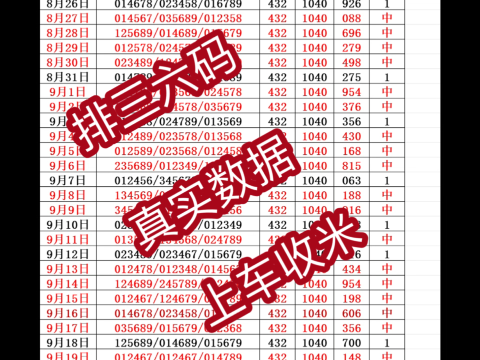 10月15,排三六码推荐方案已出,需要上车的老板,私哔哩哔哩bilibili