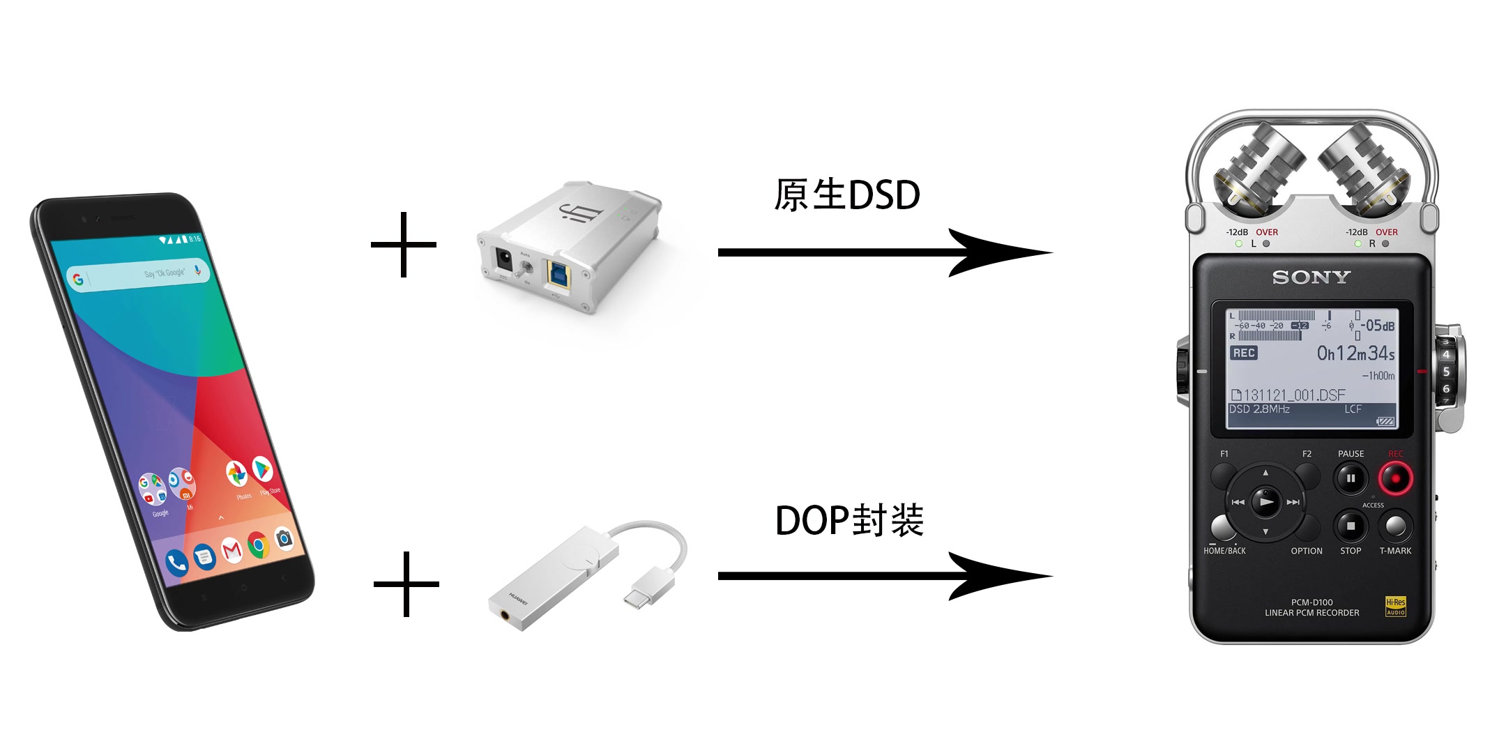 [图]魅族解码线暂不支持DSD硬解 或许你根本也不需要（附对比）