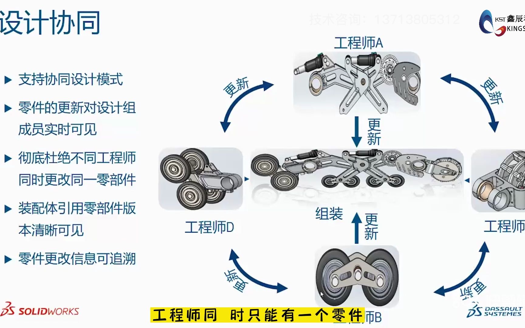 SOLIDWORKS PDM如何在设计团队里面实现设计协同哔哩哔哩bilibili