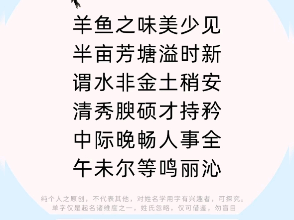 起名用字,鲜字解析,鲜艳夺目,学会了可以自已取名,#周易起名,#姓名学干货知识分享哔哩哔哩bilibili