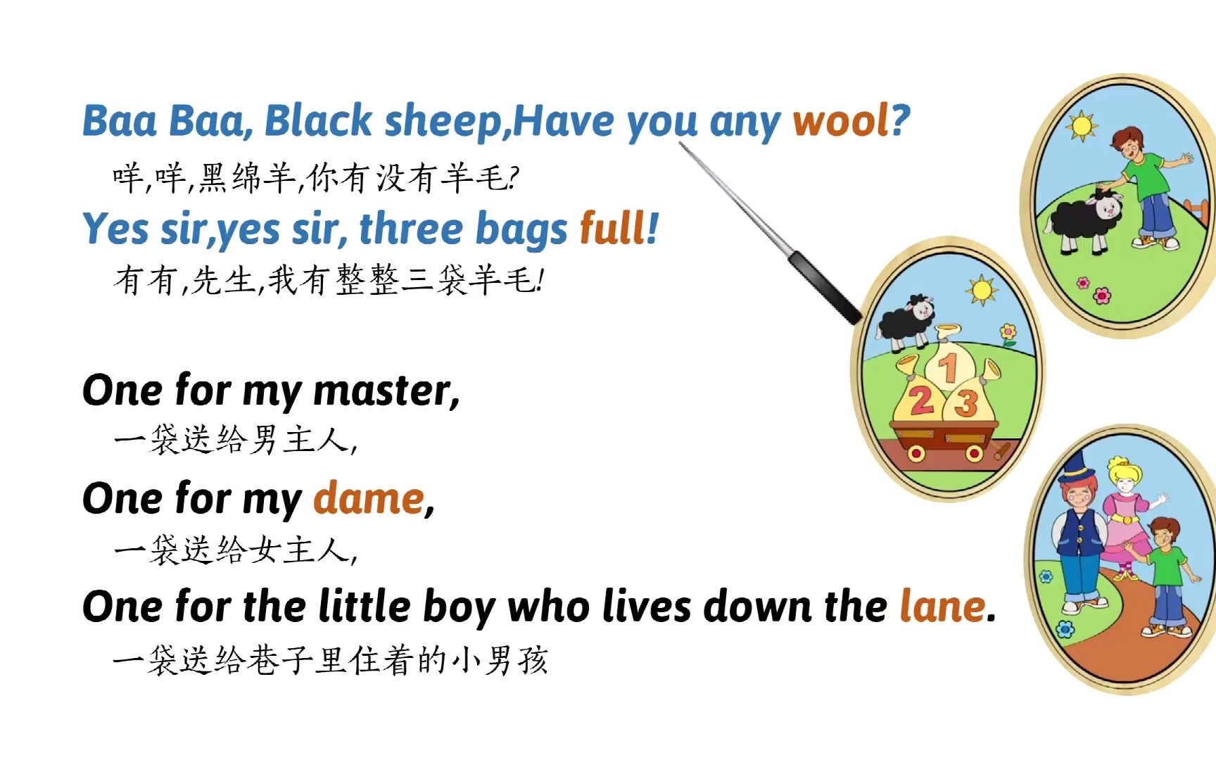 [图]【少儿英语歌曲】咩咩，黑绵羊Baa,Baa,black sheep