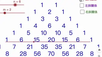 S11G8 帕斯卡三角形(杨辉三角)  Geogebra