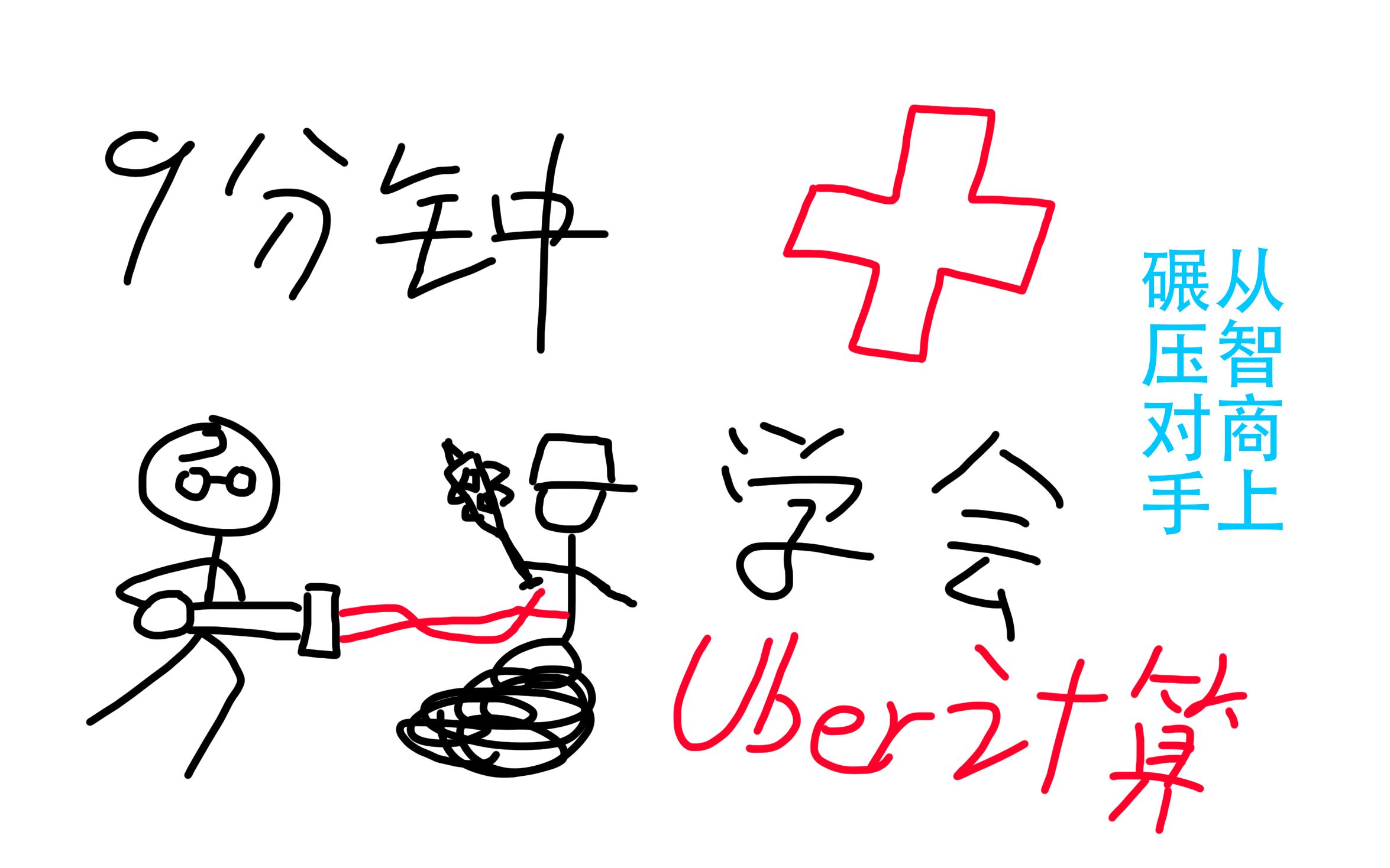 国内唯一!!! 非常重要的uber计算教学网络游戏热门视频