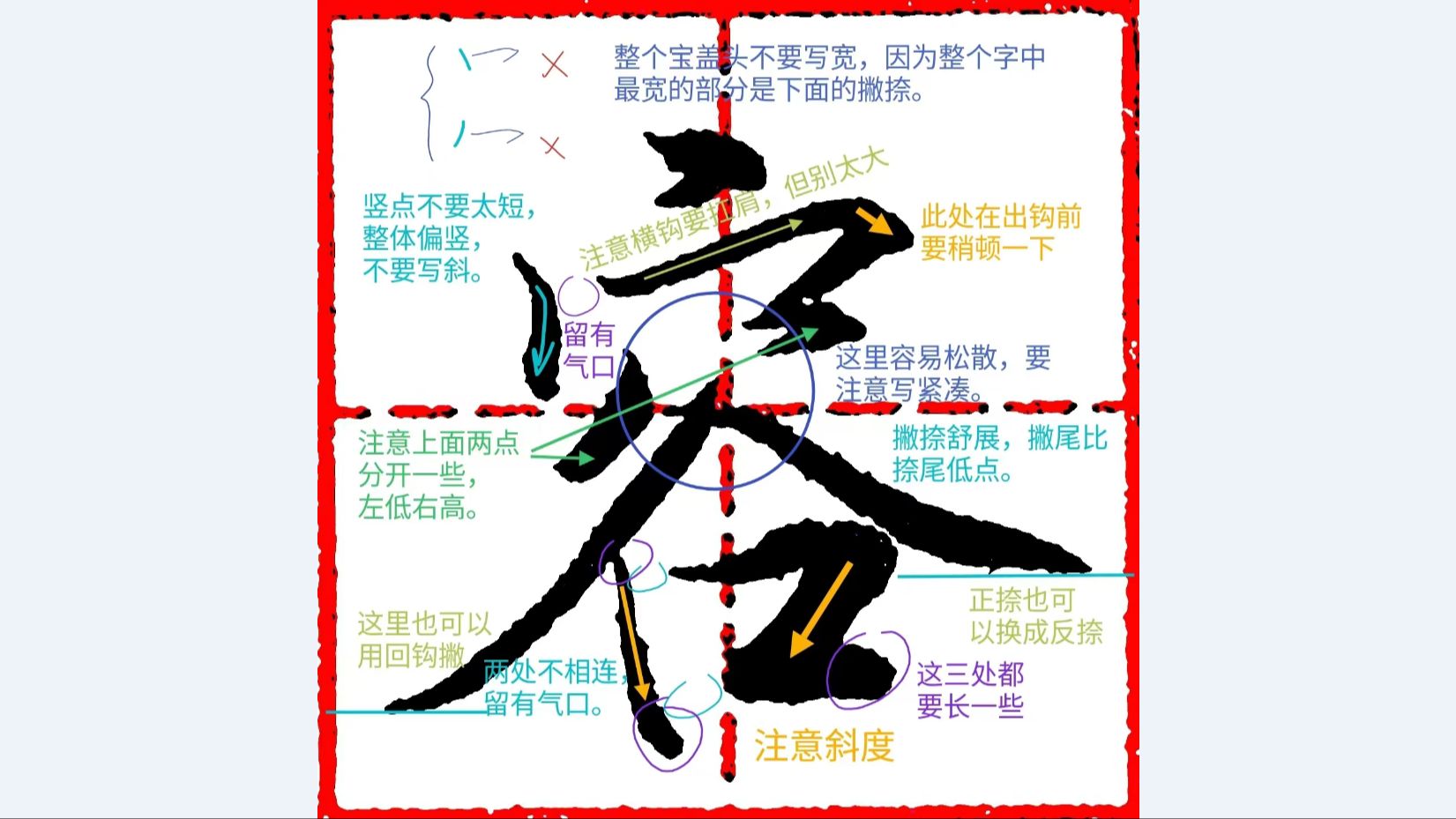 《千字文行书学习》第0281字 ▪ 容哔哩哔哩bilibili