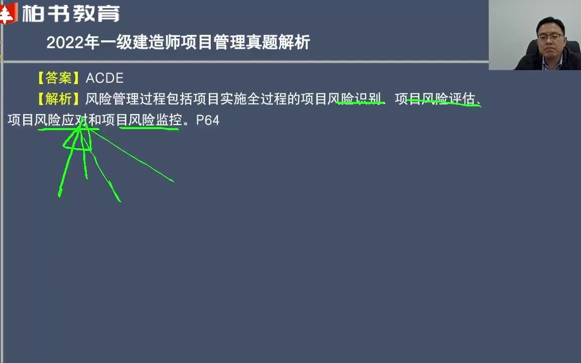 【历年真题】2022一建《项目管理》完整版真题35哔哩哔哩bilibili