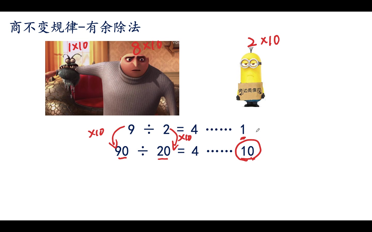 [图]四上课本精讲-第六单位-商不变规律（有余除法）