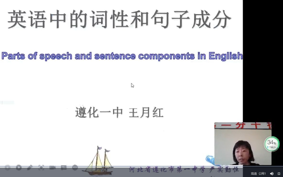 英语中的词性和句子成分(2022.1.18遵化市第一中学英语寒假课程)哔哩哔哩bilibili