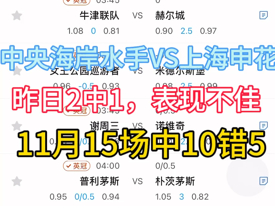 11.5日点评 昨日2中1,表现不佳 中央海岸水手VS上海申花哔哩哔哩bilibili