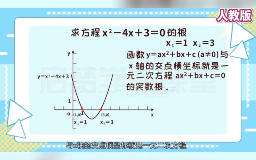 九年级上册数学22.2《二次函数与一元二次方程》人教版.数学同步课,动画演示步骤及推理,掌握正确解题技巧#九年级数学 #初三数学 #九年级上册数学#...