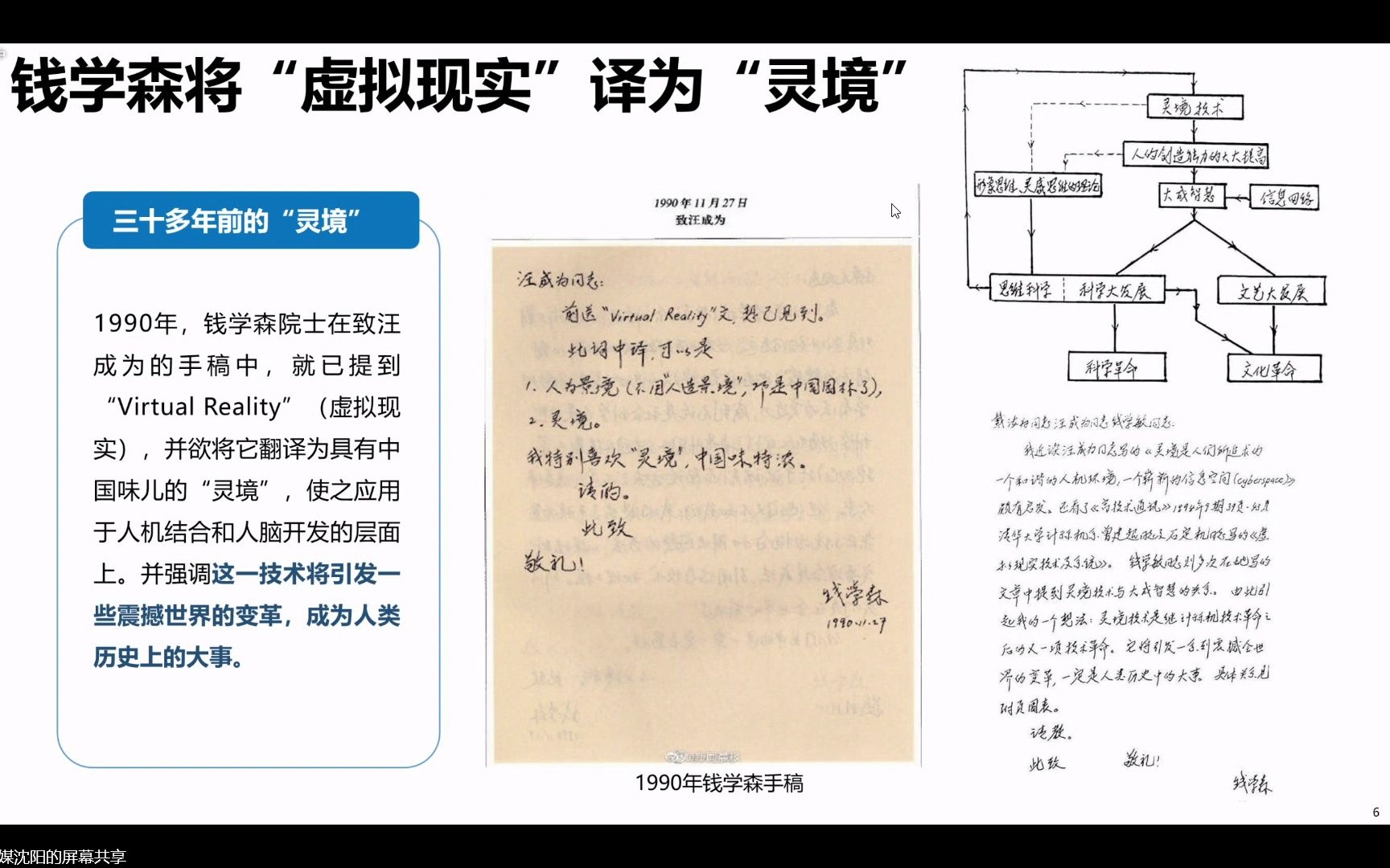 [图]20220609清华大学沈阳讲座：元宇宙的挑战与发展【中国传媒大学】