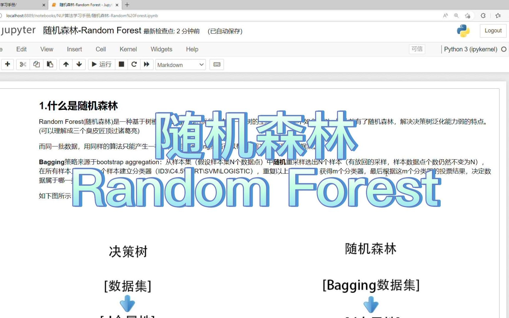 通俗易懂三哥讲机器学习04机器学习随机森林RandomForest哔哩哔哩bilibili