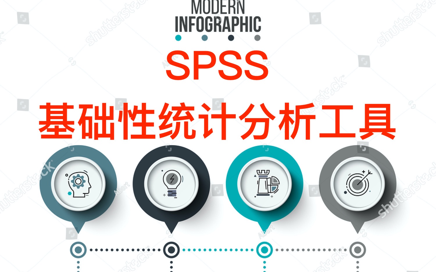 [图]SPSS 基础性统计分析工具