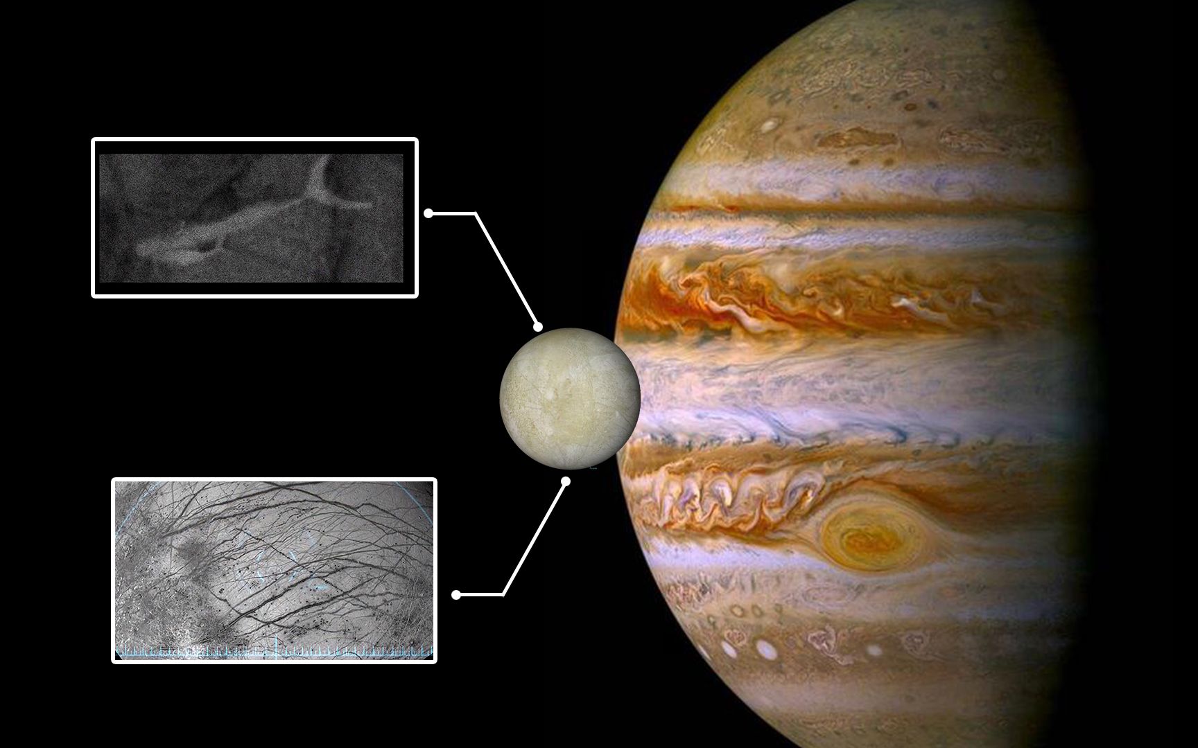 木卫二出现疑似鲸鱼生物,2人前往调查,却只回来一具尸体,速看科幻电影