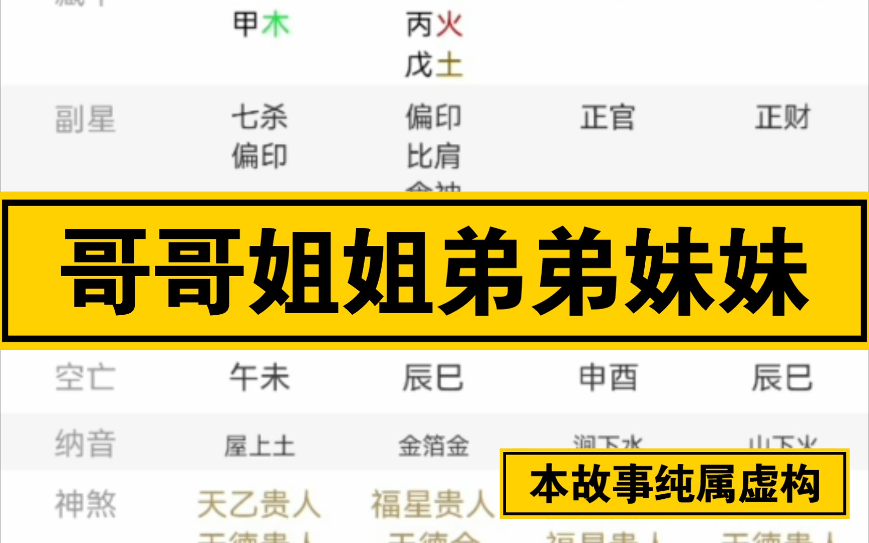 【乾造期刊】用比劫分析为何有的兄弟姐妹亲如手足,有的却彼此冷漠哔哩哔哩bilibili