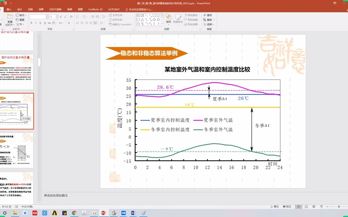 第二讲室内供暖系统设计热负荷02哔哩哔哩bilibili