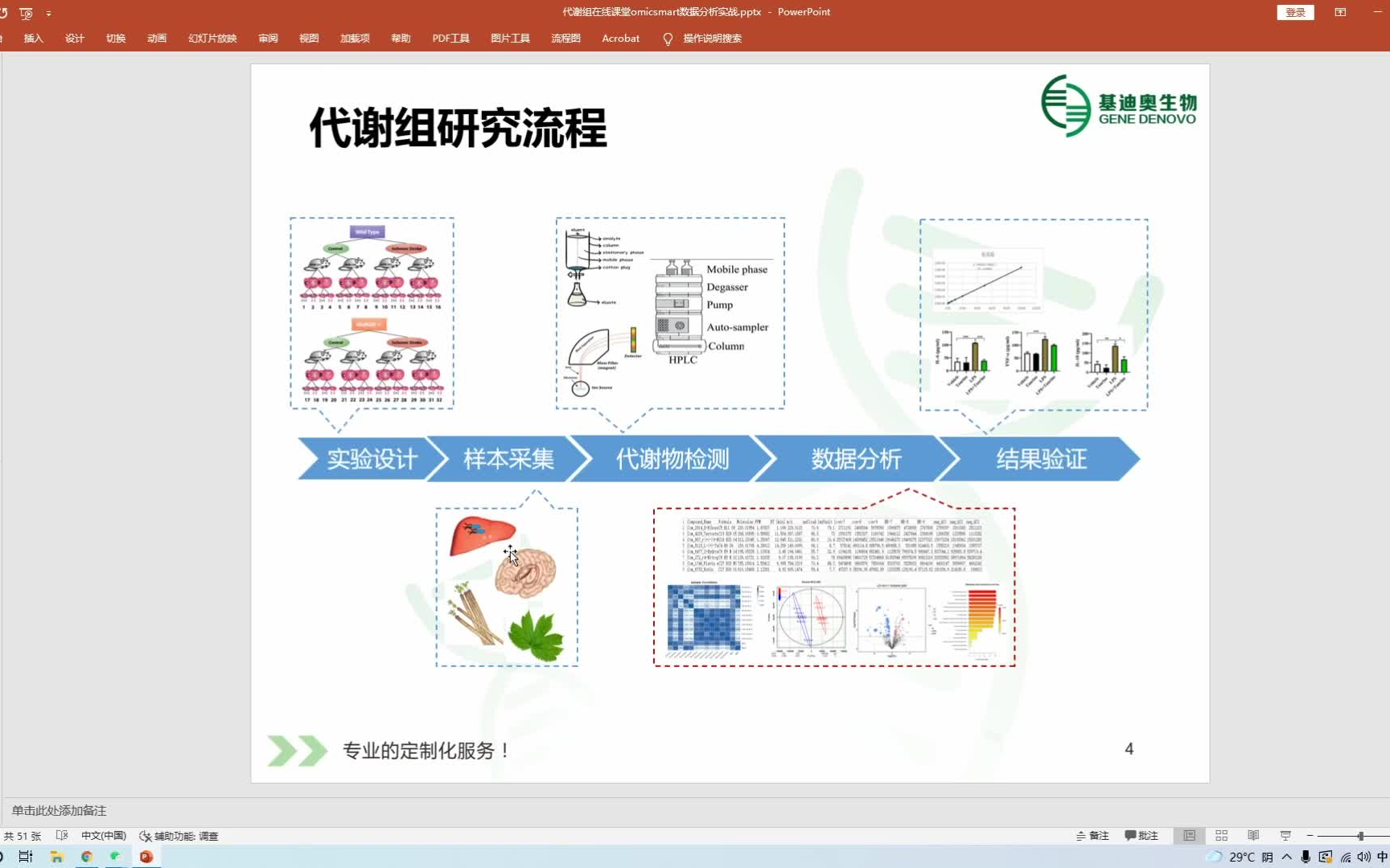 代谢组学数据挖掘哔哩哔哩bilibili