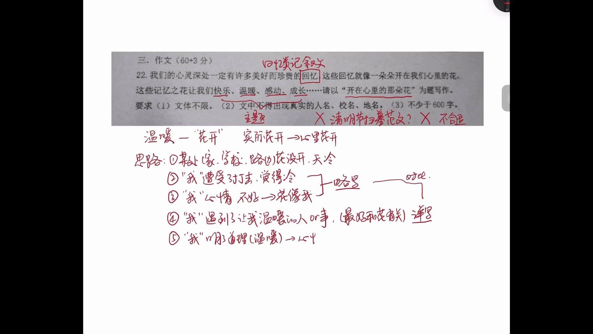 [图]命题作文：《开在心里的那朵花》 | 如果我的心是一片荒漠呢？