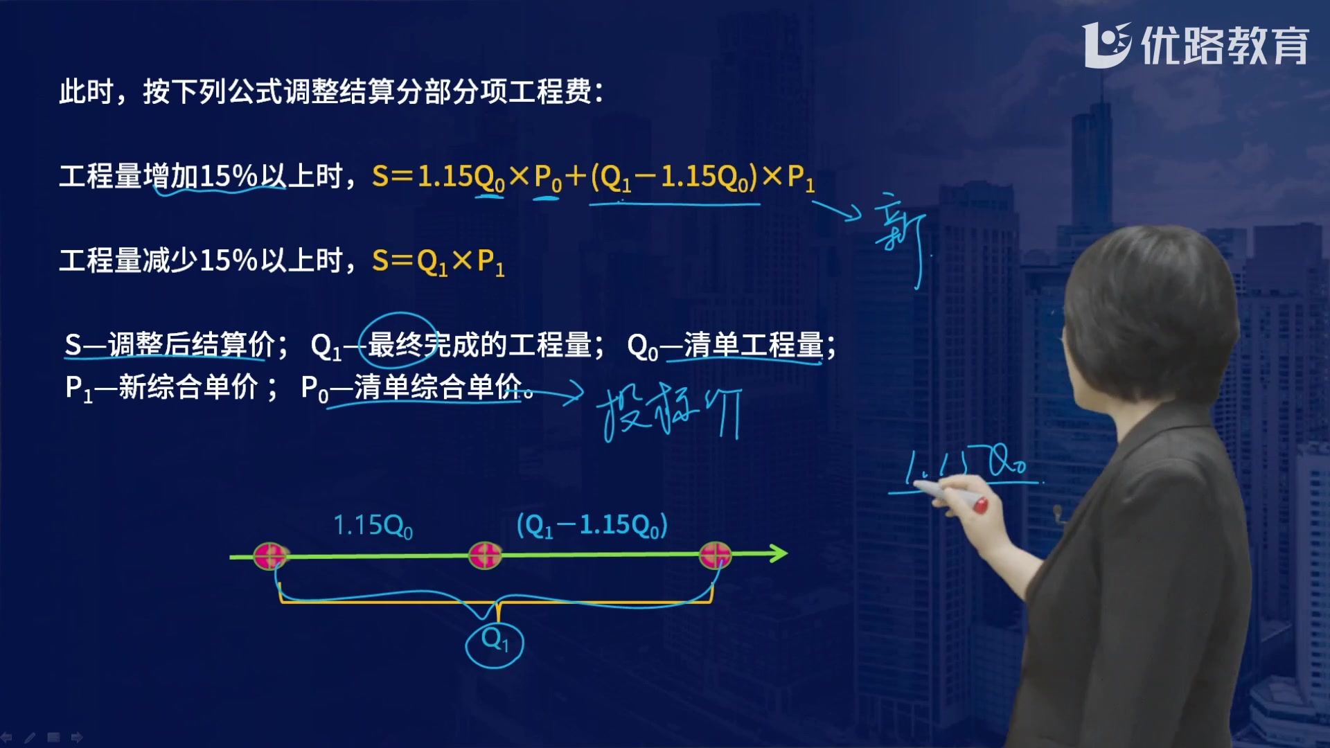 [图]2023年二级造价师-安装实务-教材精讲-刘老师-二造山东版