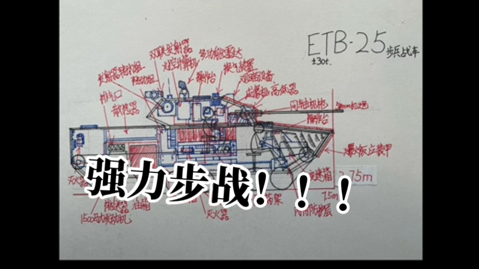 【现代步战设计】“极速恶兽”ETB25步兵战车哔哩哔哩bilibili