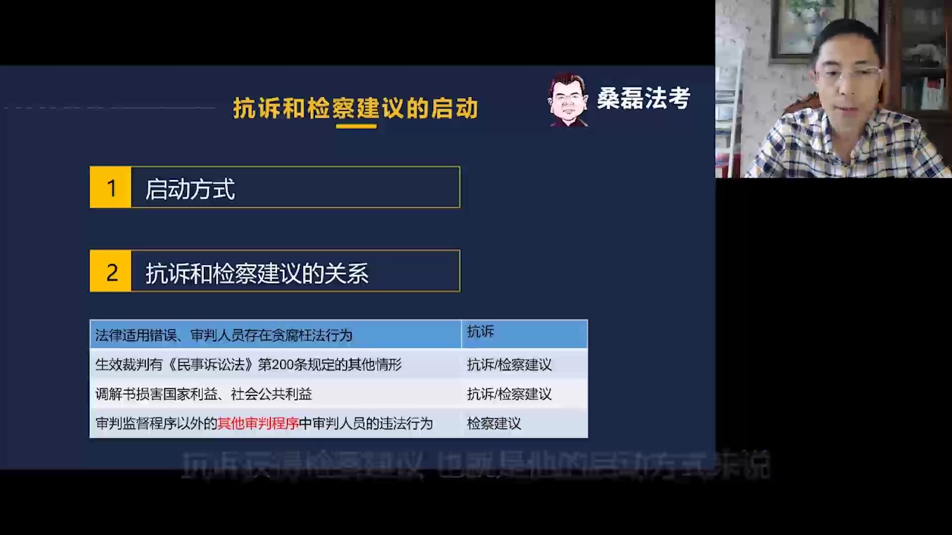 2021年法考之吴志伟民诉法每周三题(55)抗诉和检察建议的启动哔哩哔哩bilibili