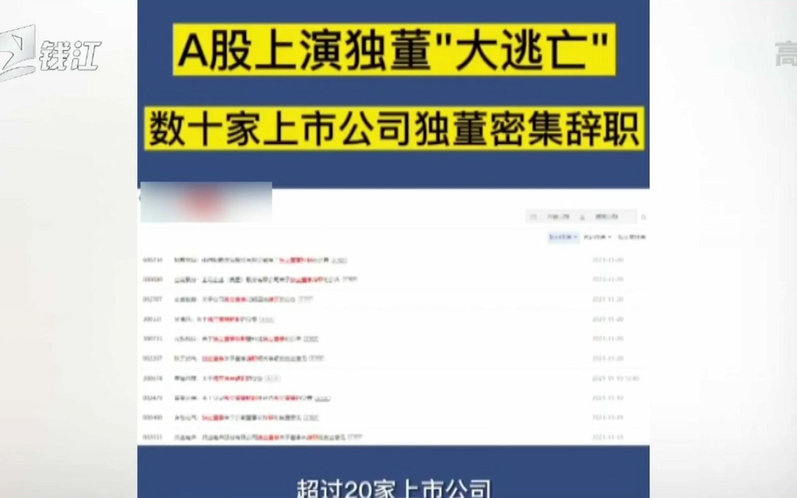 [图]连夜“闪辞”：多家上市公司独立董事辞任