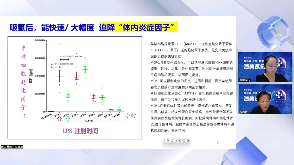 【中医解密】吸氢后的神奇效果|健康秘诀哔哩哔哩bilibili