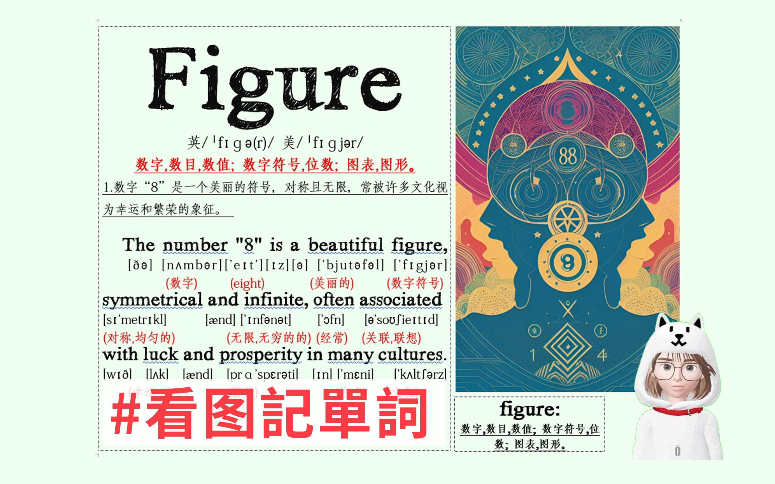 figure怎么读图片