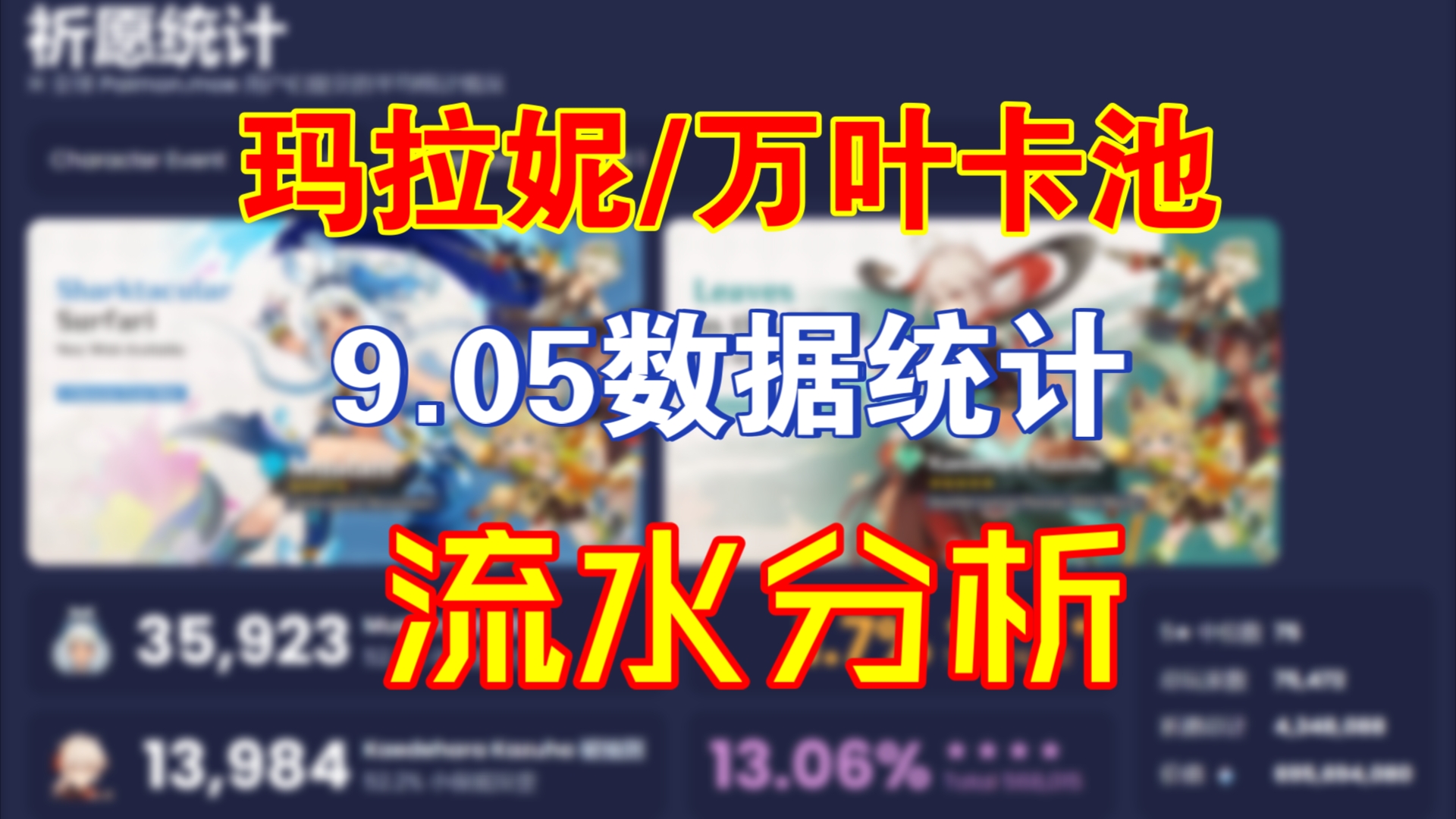 【每日统计】24.9.05 玛拉妮/万叶卡池抽取概率流水分析, 数据来源派蒙网 原神 纳塔 5.0 上半哔哩哔哩bilibili