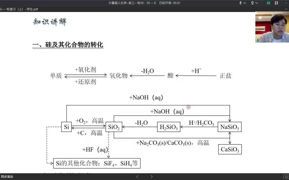 超人化学一轮复习硅、氯及其化合物哔哩哔哩bilibili