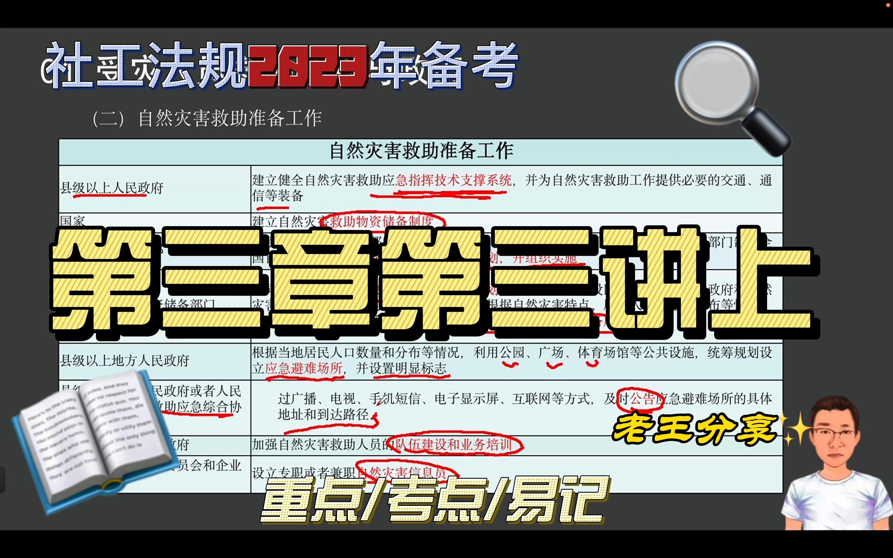 2023年社会工作者网课法律法规第三章第三讲上受灾人员救助法规与政策哔哩哔哩bilibili