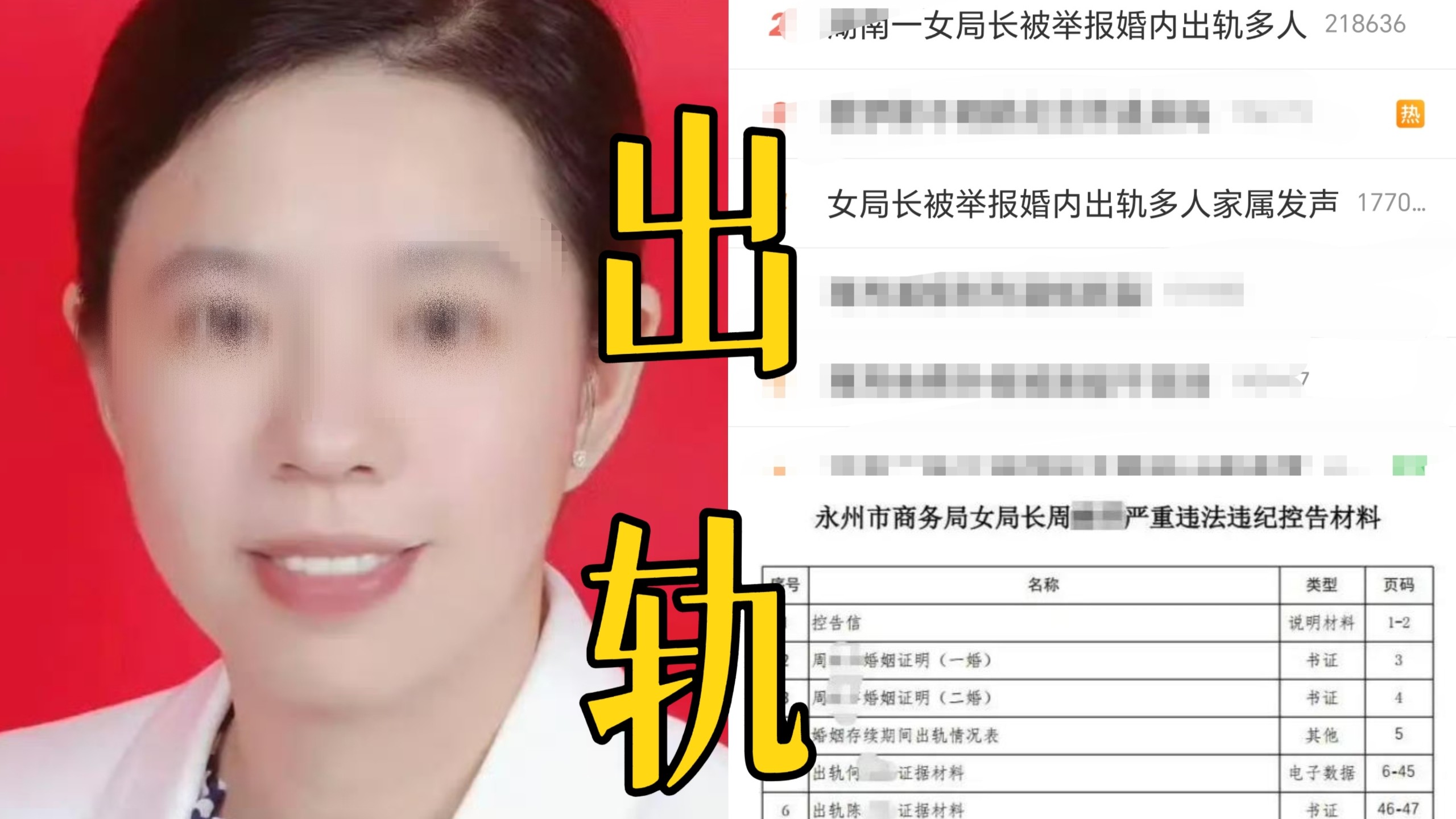 我天！湖南女局长被前夫实名举报出轨9人婚内出轨8人！离婚后承诺赔偿精神损失500万前夫索要剩余170万时报警将其抓捕！被质疑利用公职身份干预司法