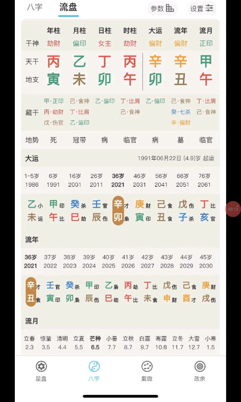 一个看婚姻的八字#周易 占卜 四柱八字哔哩哔哩bilibili