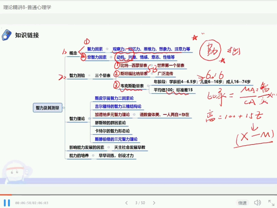 教师招聘考试科目:教育理论知识哔哩哔哩bilibili