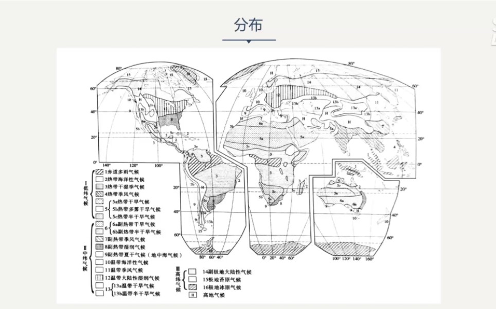 《气象学与气候学》第八章 温带季风气候哔哩哔哩bilibili