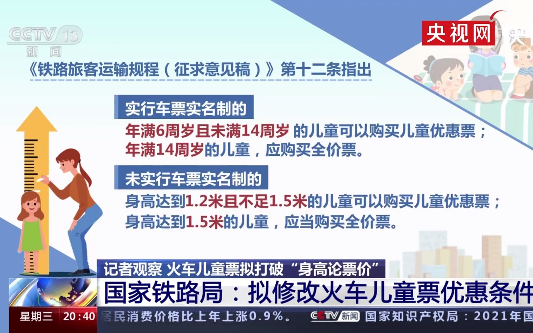 [图]火车儿童票拟打破“身高论票价”：年满14周岁、身高达1.5米应买全价票【未满14岁儿童可实名买儿童火车票】