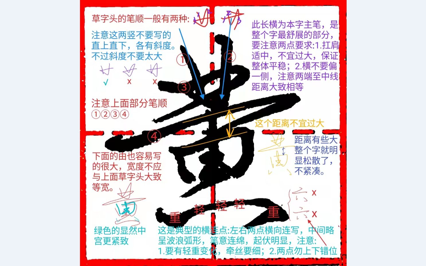 《千字文行书学习》第0004字 ▪ 黄哔哩哔哩bilibili