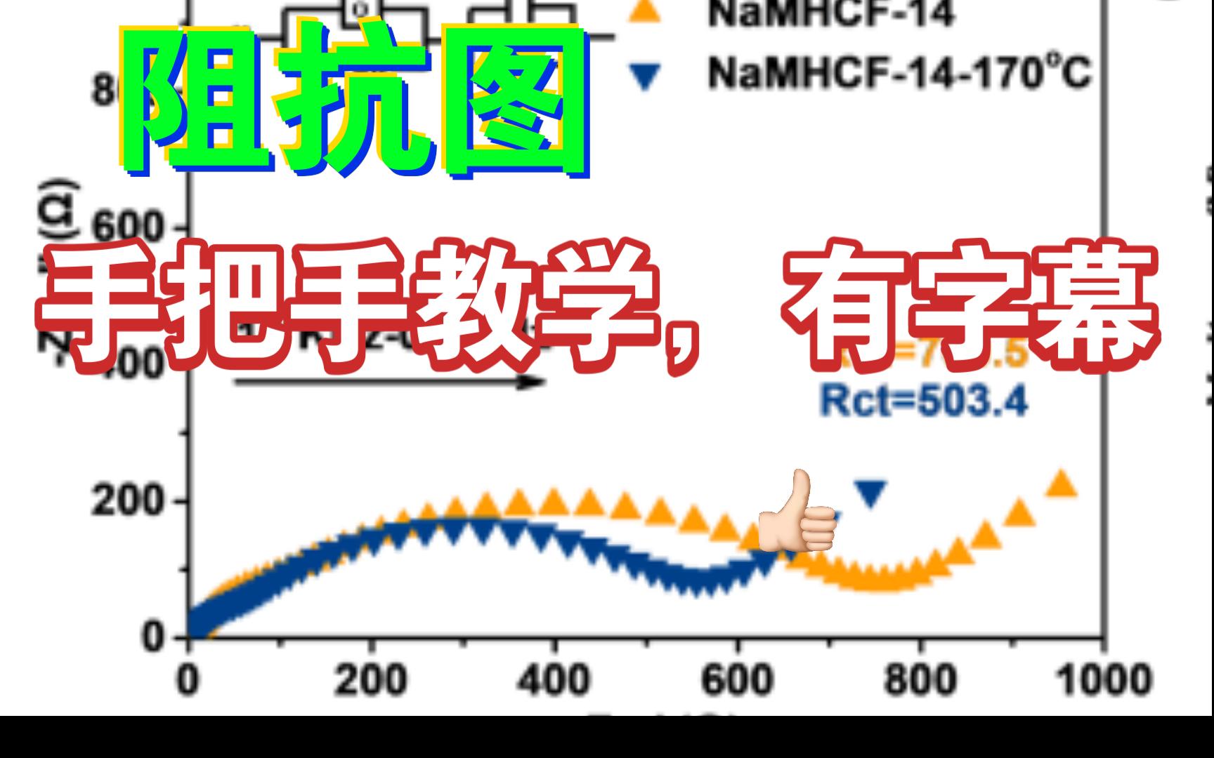 阻抗图,怎么画?哔哩哔哩bilibili