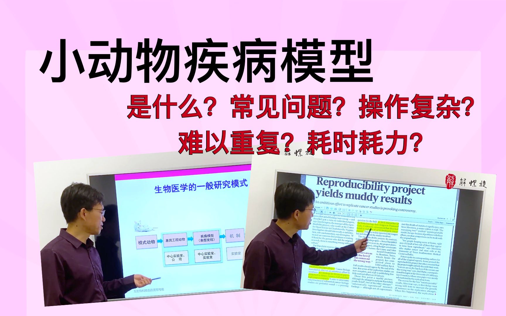 [图]【科研技术】科研新手如何「对疾病建立动物手术模型」小鼠模型大户人家赛业生物带大家了解你会遇到的所有问题，助你SCI高分！