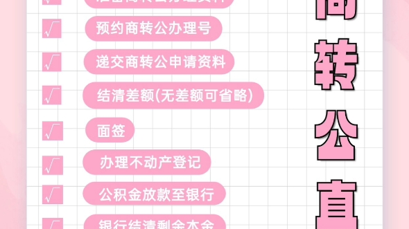 长沙商转公流程图来啦哔哩哔哩bilibili