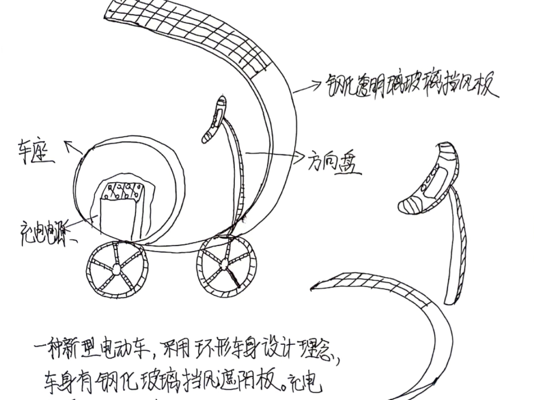 一种新型电动车设计哔哩哔哩bilibili