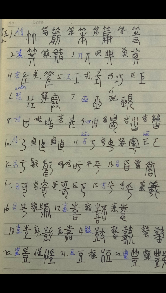 [图][古文字学] 小篆作业 说文解字部首第五至八