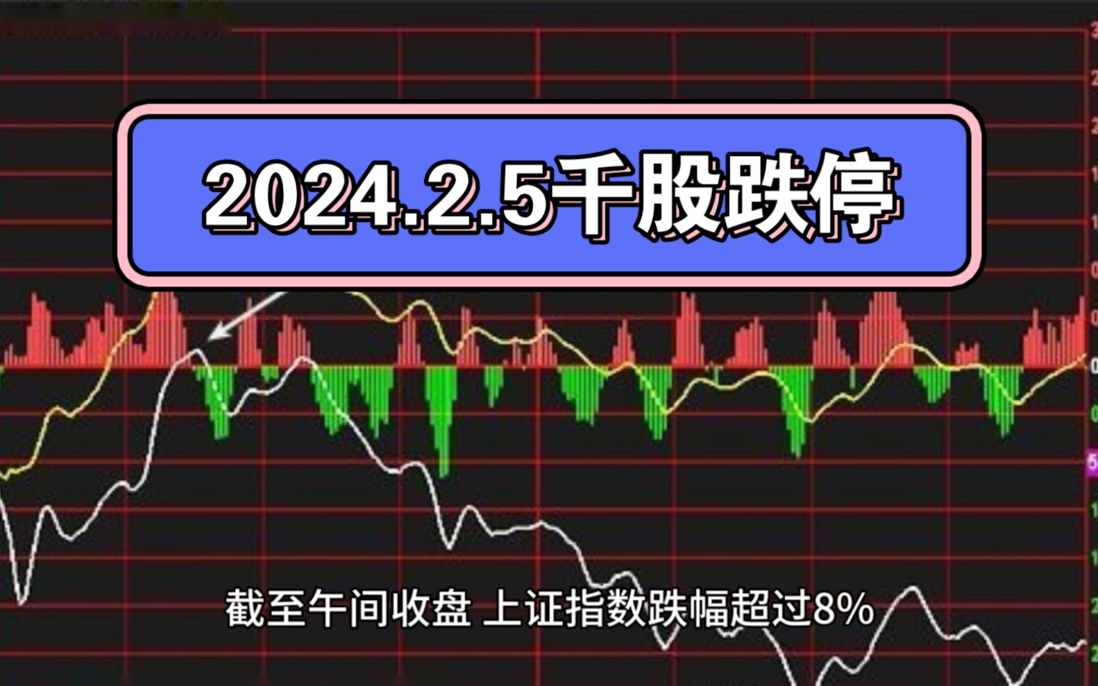 2月5号,大a千股跌停投资需谨慎啊!