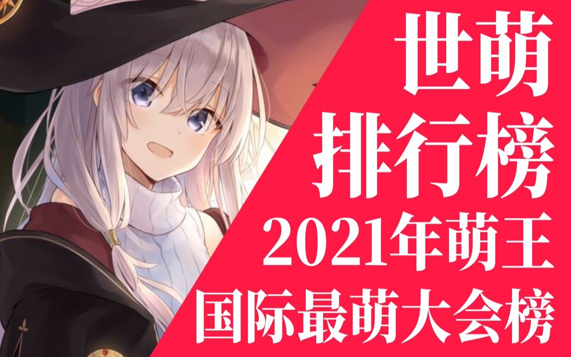 [图]【排行榜】2021年世萌女性角色冠军出炉！年度萌王诞生！