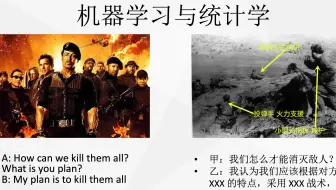 01. 机器学习001