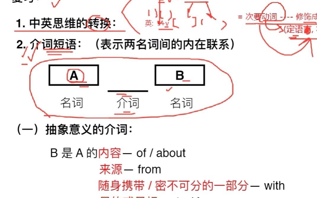 PREPOSITION介词哔哩哔哩bilibili