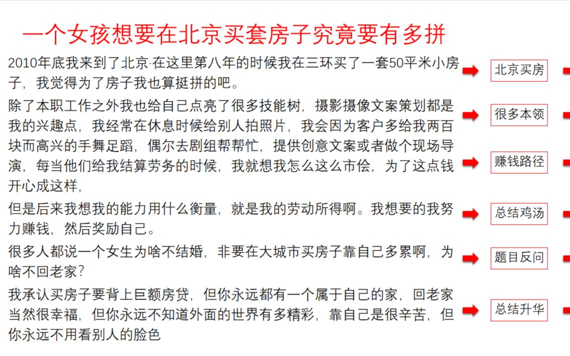 短视频新手不知道自己文案写的好不好,问自己这6个问题哔哩哔哩bilibili