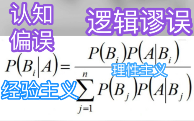 [图]贝叶斯-批判知识哲学 P(经验主义=认知偏误)