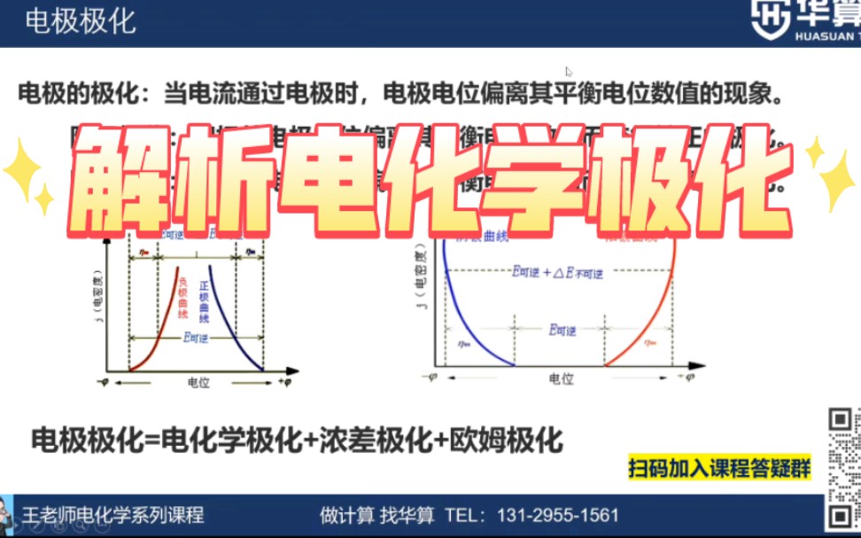 如何解析电化学极化?哔哩哔哩bilibili