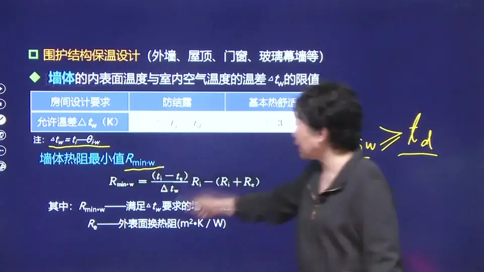 备考2023一级注册建筑师【建筑物理与建筑设备】_哔哩哔哩_bilibili